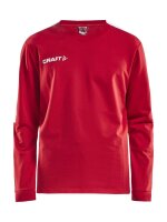 Craft Progress GK SDameneatshirt