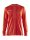 Craft Progress 2.0 Gk Ls Jersey