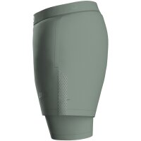Jako 2-in-1 Short Power