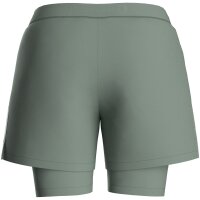 Jako 2-in-1 Short Power