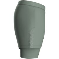 Jako 2-in-1 Short Power