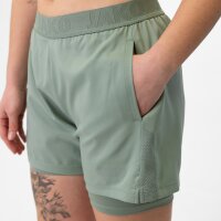Jako 2-in-1 Short Power