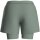 Jako 2-in-1 Short Power