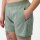 Jako 2-in-1 Short Power