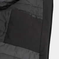 Jako Winterjacke Function